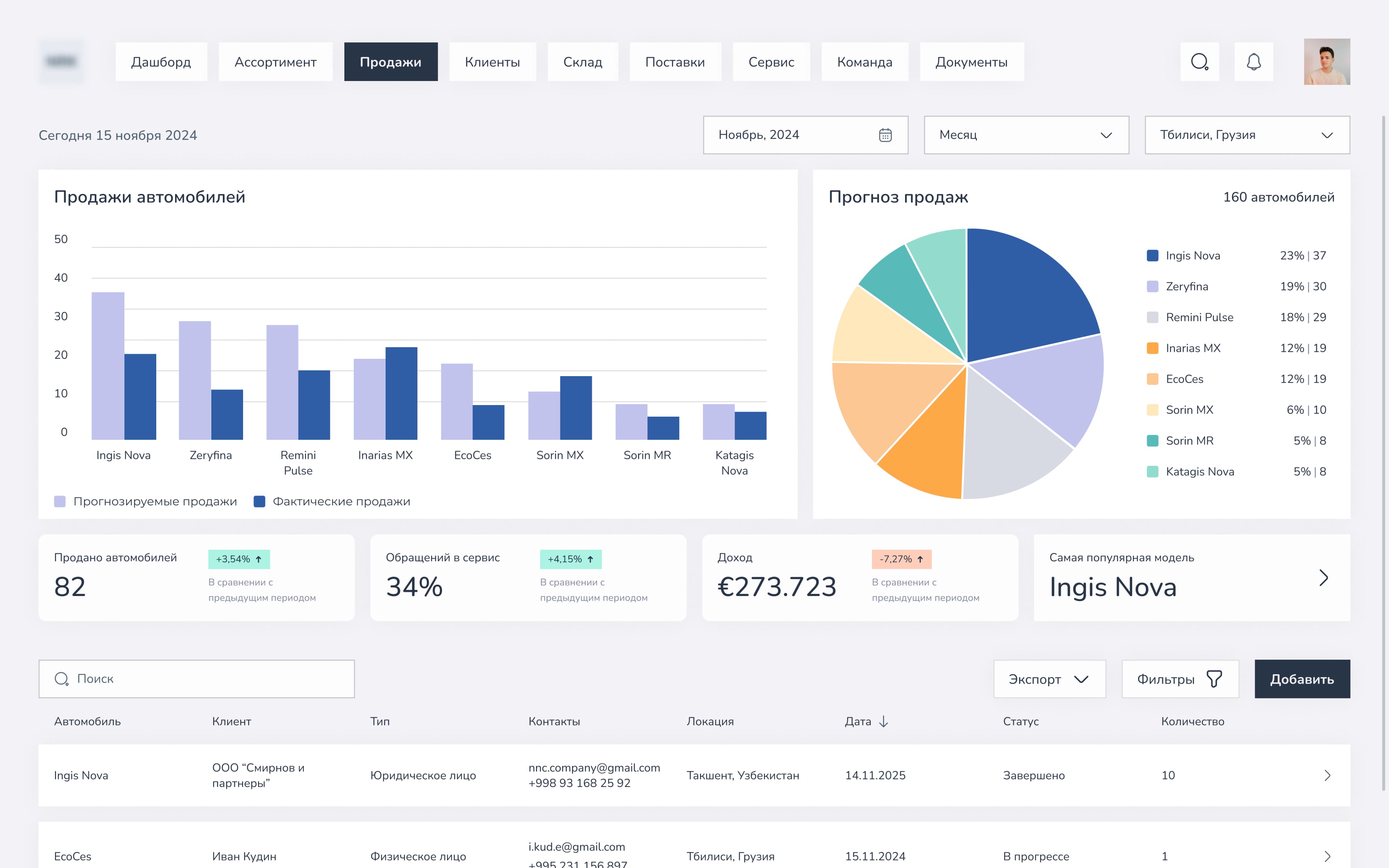 Result application image